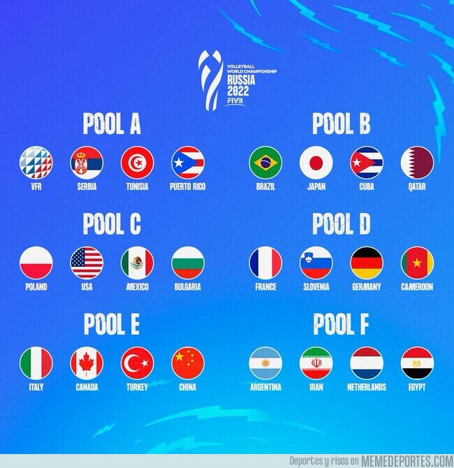 1145722 - Sorteados los grupos del mundial de Volleyball Rusia 2022