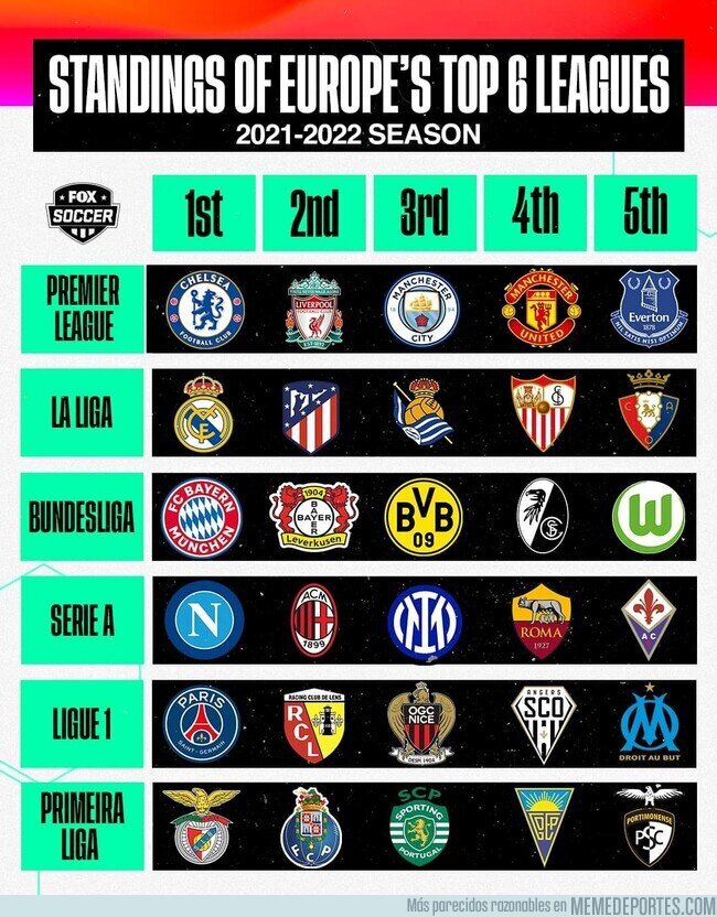 1146036 - Así van las cosas en Europa