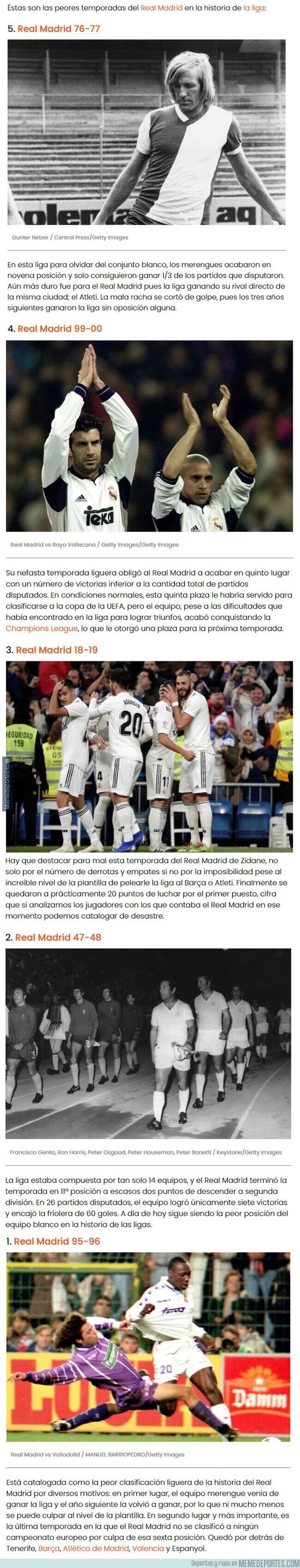 1146061 - Que se preparen los madridistas: estas son las peores temporadas del Real Madrid en la historia de toda LaLiga