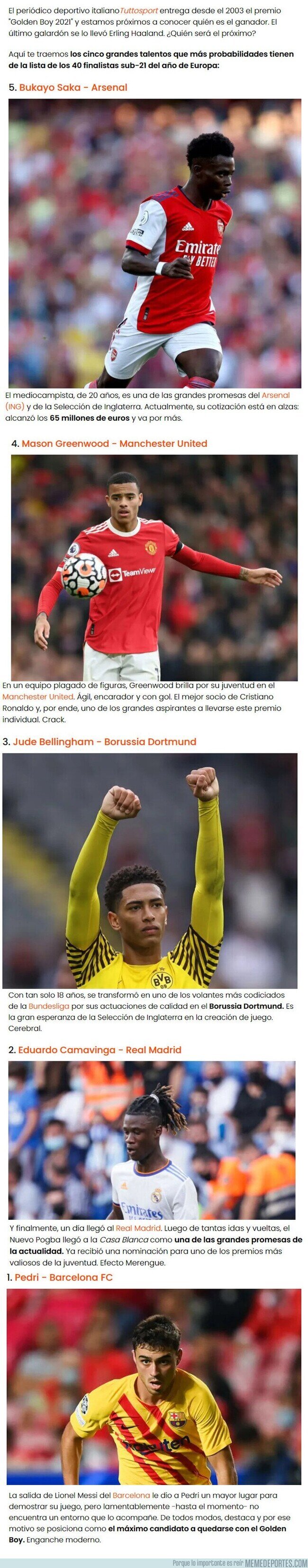 1146121 - Estos son los máximos aspirantes a ganar el premio Golden Boy 2021