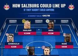 Enlace a Este es el 11 que tendría el Salzburgo si no hubiera vendido a sus estrellas