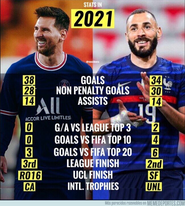 1146621 - Uno es favorito y el otro es bochorno, ¿o como era?