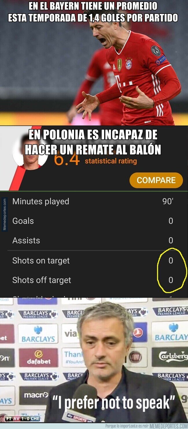 1146661 - Las diferentes cifras goleadoras de Lewandowski en Bayern y Polonia que preocupan y mucho