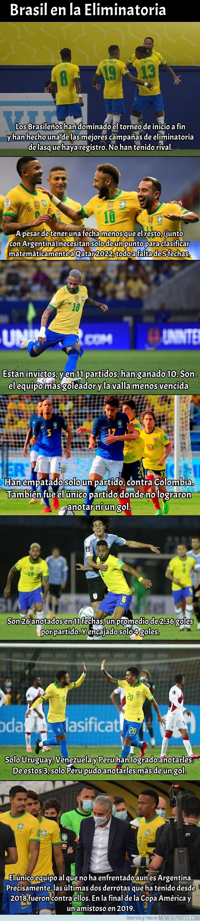 1146744 - La espectacular eliminatoria de Brasil