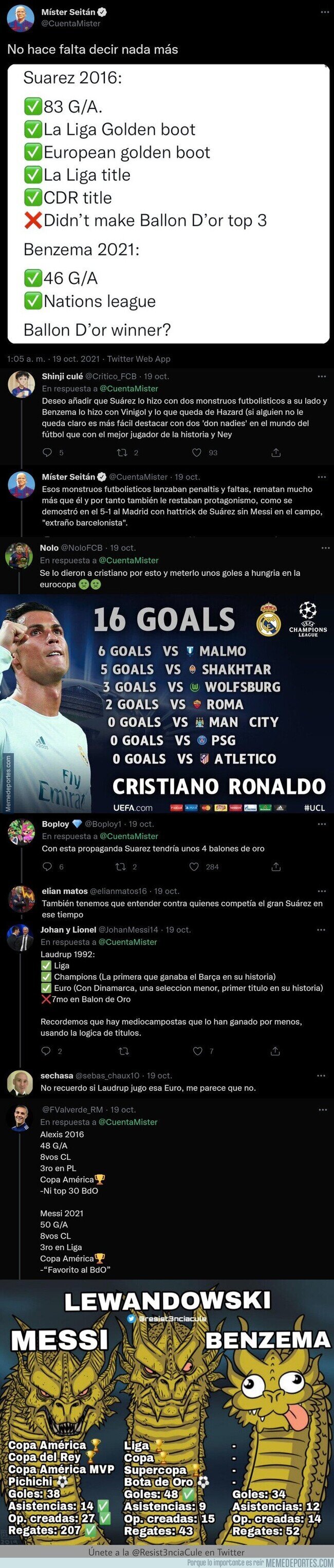 1147030 - ¿Merece Benzema el Balón de Oro? Estas estadísticas comparándole con el mejor Luis Suárez de la historia le dejan retratado