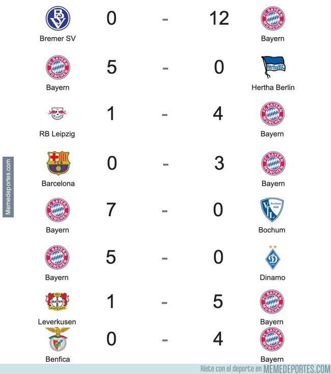 1147092 - A espera de que se topen con un equipo grande