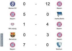 Enlace a A espera de que se topen con un equipo grande