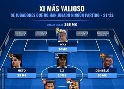 Enlace a Este es el 11 más valioso de los jugadores que aún no han jugado esta temporada