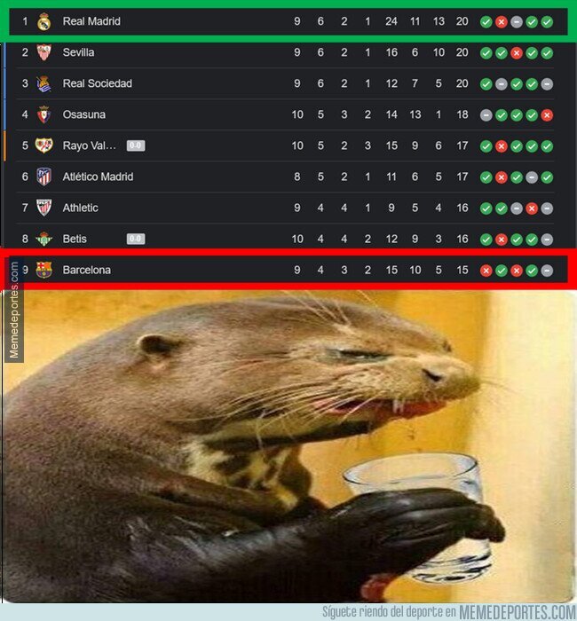 1147320 - Ya comienzo a tener pena por el Barça