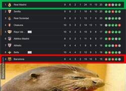 Enlace a Ya comienzo a tener pena por el Barça