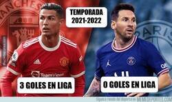 Enlace a Los datos actuales de Cristiano y Messi