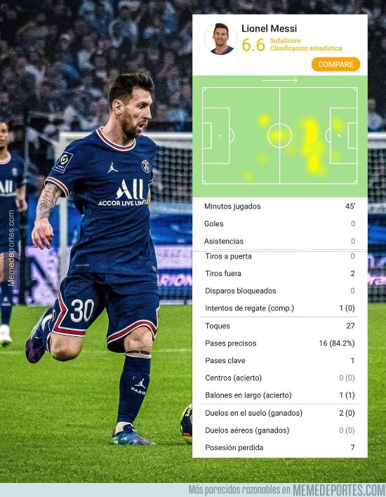 1147783 - Sobran las palabras de Messi en el PSG