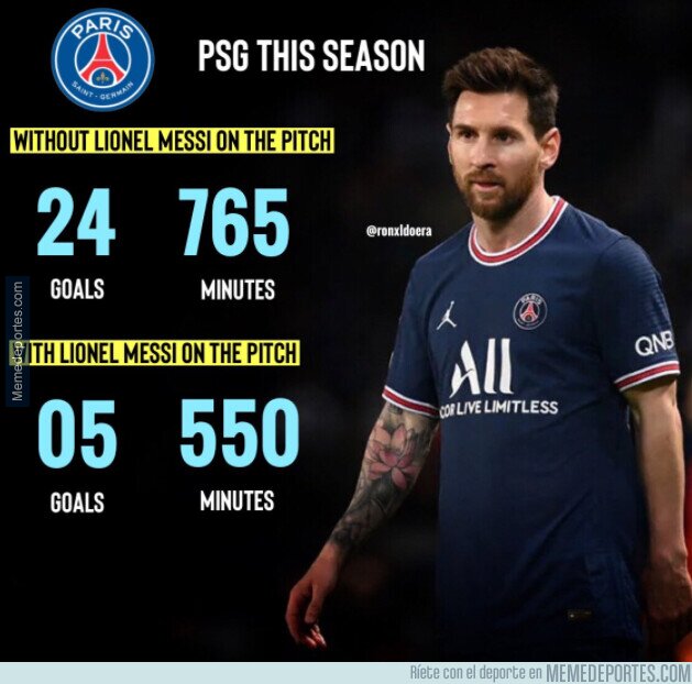 1147840 - Y eso que Messi no juega en la Premier League...