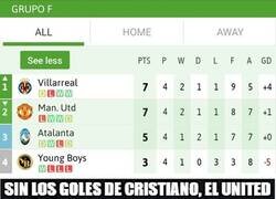 Enlace a CR7 Salvando literalmente al United