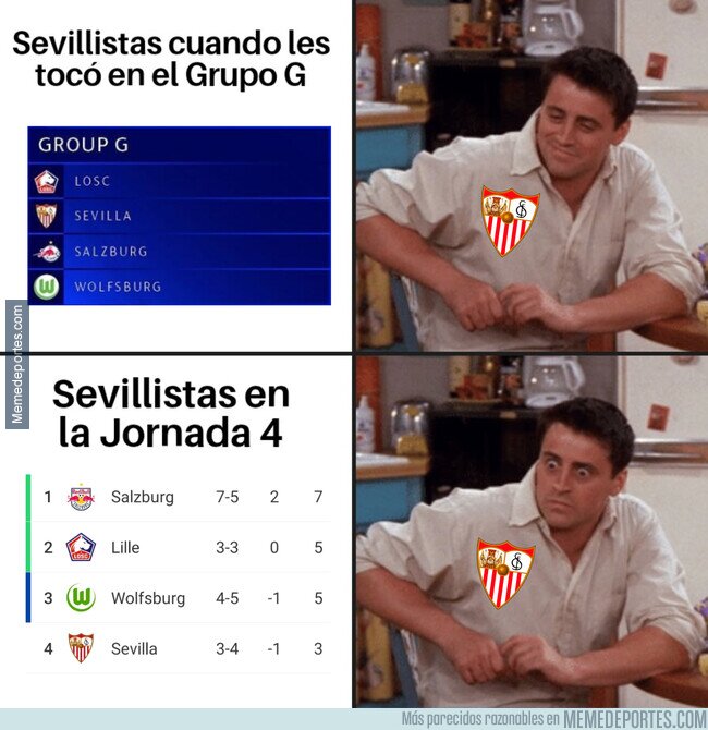 1148048 - Un grupo más difícil de lo que parecía