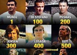 Enlace a Los 1000 goles del Madrid en la Copa de Europa