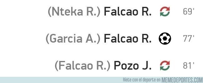 1148292 - Entra, gol, y pa' fuera.