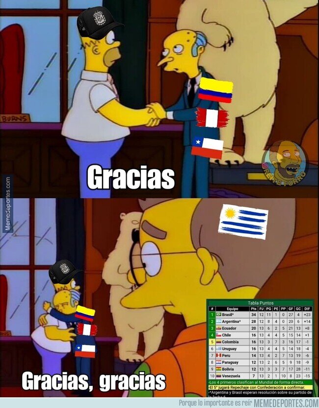 1148680 - Deuda en las eliminatorias sudamericanas