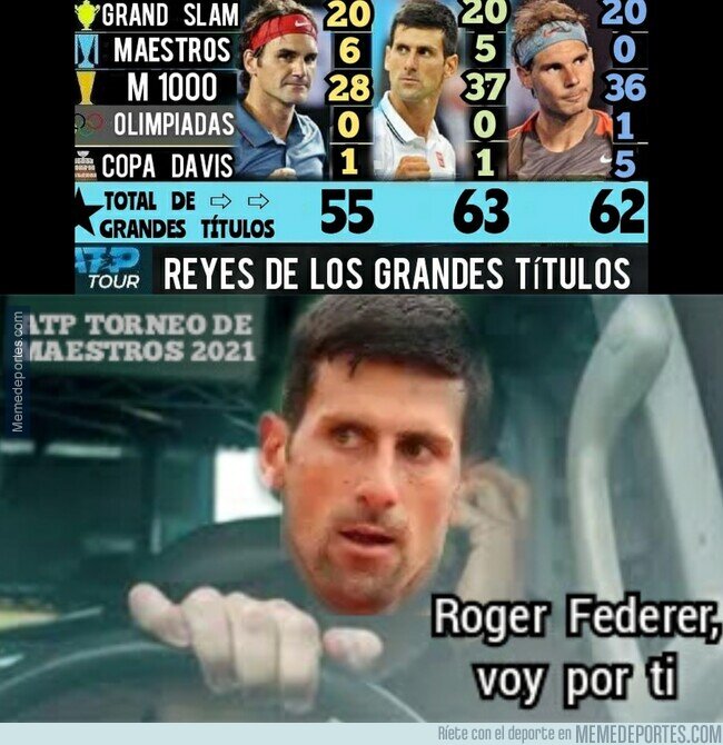 1148792 - Roger, voy por ti.
