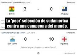 Enlace a Pon a Bolivia en cualquier grupo de Eliminatorias de Europa y mínimo te alcanza un repechaje.