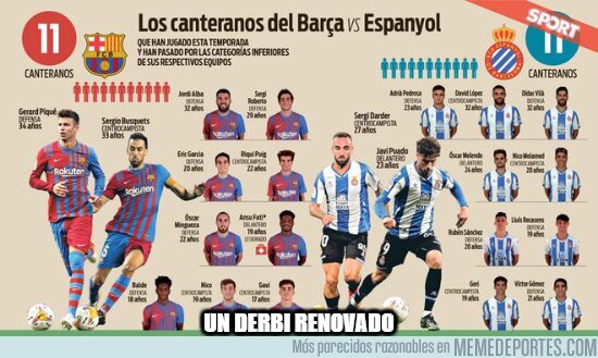 1149027 - Un derbi forjado en casa