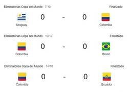 Enlace a Una sequia preocupante