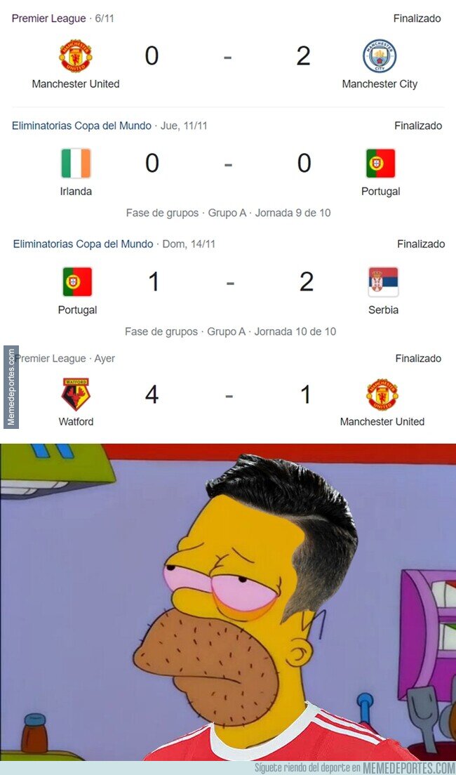 1149249 - Los últimos 4 partidos de Cristiano