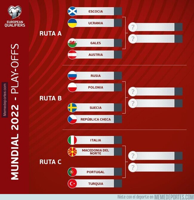 1149619 - Italia o Portugal, uno de los dos últimos campeones de Europa, se quedará fuera de Qatar 2022