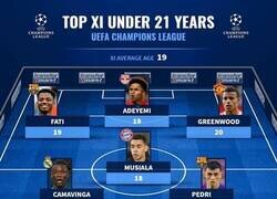 Enlace a El 11 ideal de jugadores de la Champions menores de 21 años