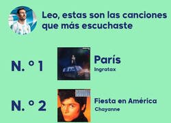 Enlace a Las canciones más escuchadas por los cracks mundiales