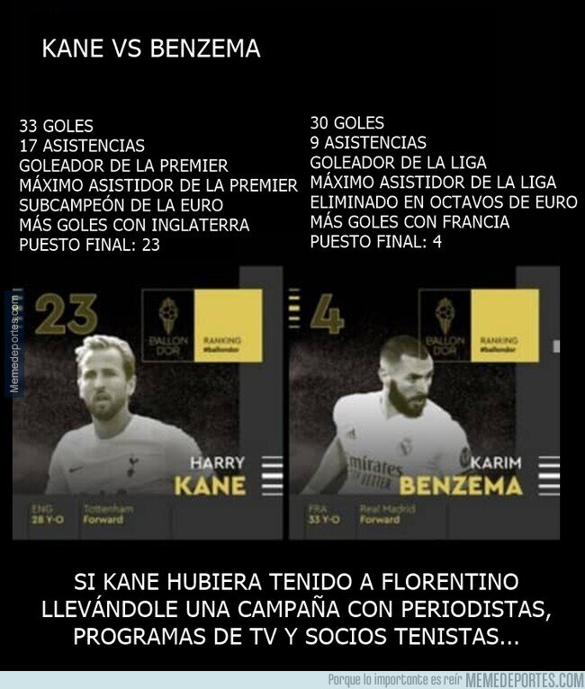 1150115 - La campaña de la Caverna con Benzema le logró un 4to puesto. Antes estén agradecidos.