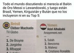 Enlace a ¿Qué hicieron Messi y Lewandowski este año?