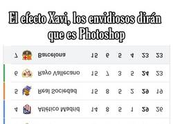 Enlace a El Barça de Xavi