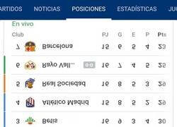 Enlace a Así va la tabla de La Liga