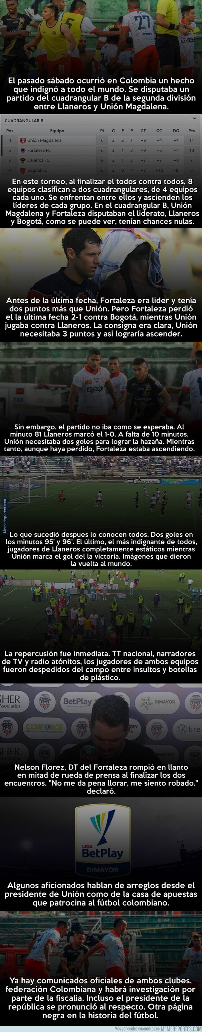 1150367 - Toda la historia del escándalo del Unión Magdalena de Colombia
