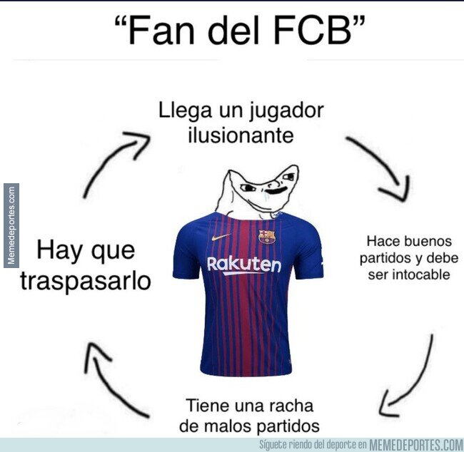 1150896 - Tantos nombres para confirmar...