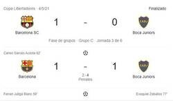 Enlace a La copia ecuatoriana del Barça ha superado al original