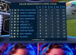 Enlace a El fortín de Vallecas es el más inexpugnable de toda Europa