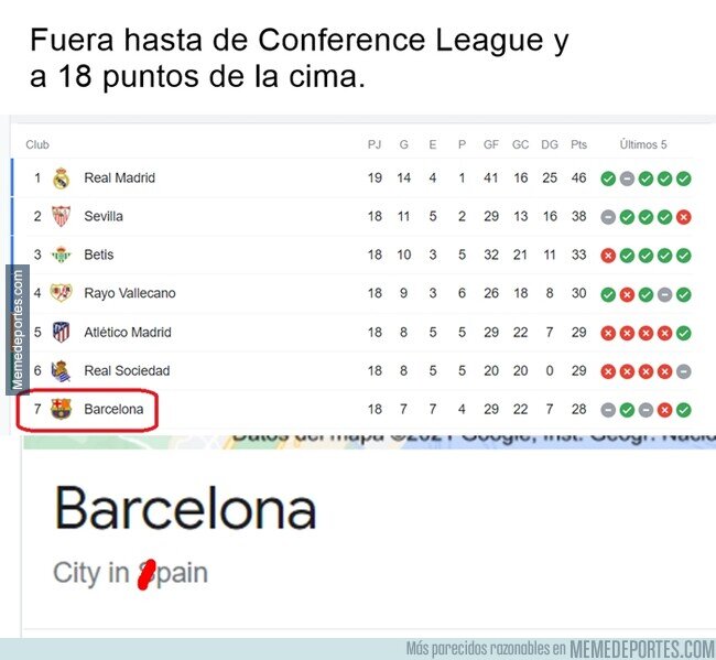 1151704 - El Barça no sale del fango