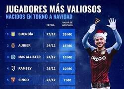 Enlace a Jugadores más valiosos nacidos en épocas navideñas