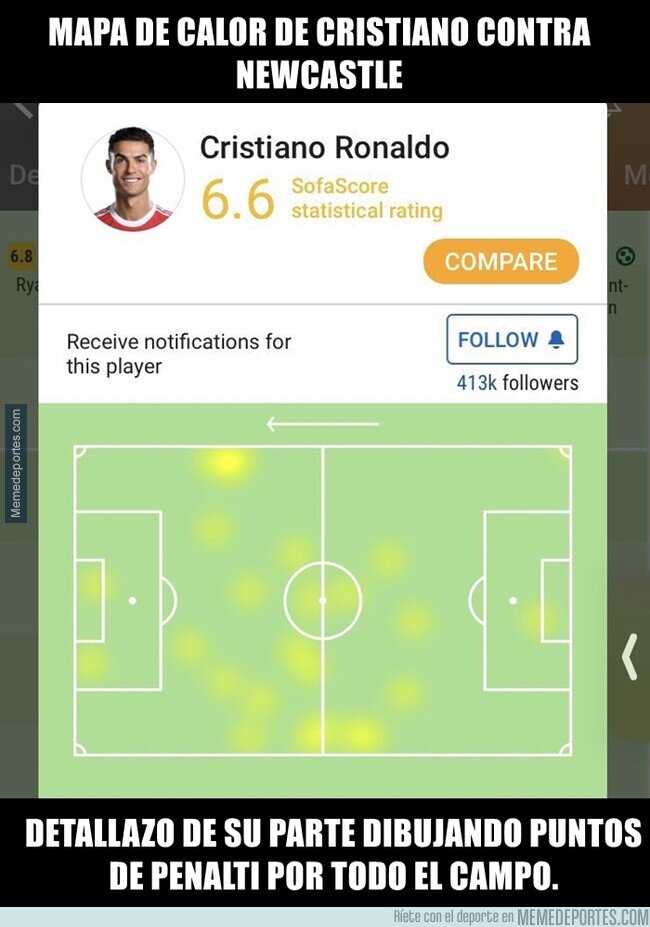 1151953 - Tratando de entender el mapa de calor de Cristiano