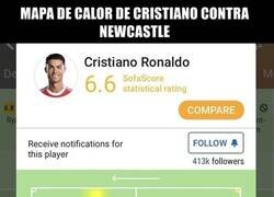 Enlace a Tratando de entender el mapa de calor de Cristiano