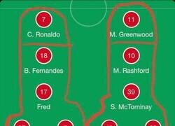 Enlace a Necesito que Rangnick me explique esta alineación