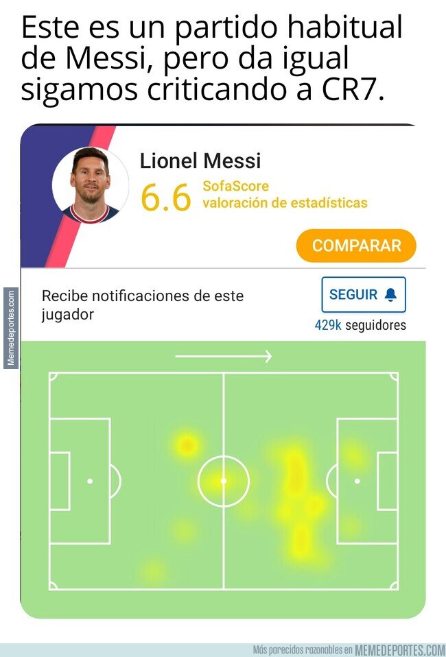 1151988 - Felicidades a los anti fútbol lograron crear la tendencia que un jugador como CR7 es malo