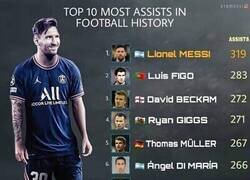 Enlace a El máximo asistente de la historia