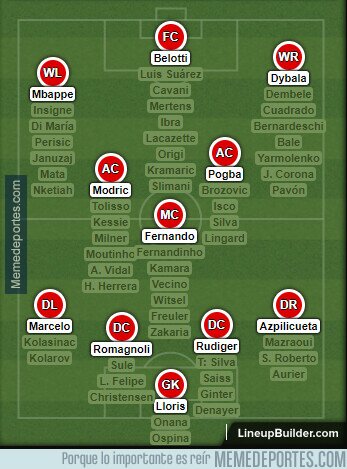 1152205 - Primero de enero y todos estos jugadores pueden legalmente negociar con cualquier club