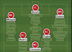 Enlace a Primero de enero y todos estos jugadores pueden legalmente negociar con cualquier club