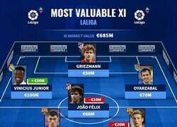 Enlace a El 11 más valioso de LaLiga 