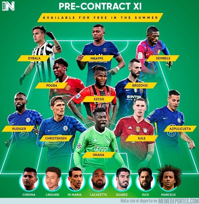 1152237 - El equipo ideal de jugadores que acaban contrato en 2022