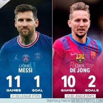 1152498 - Son datos y hay que darlos